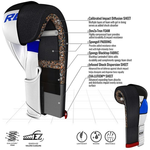 RDX P7 UNFILLED PUNCH BAG WITH BOXING GLOVES/Blu-4